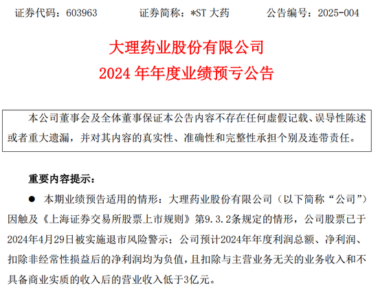 *ST大藥觸及交易類強(qiáng)制退市指標(biāo)，自2月10日起停牌