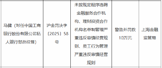 因理財資金違規投資于高風險金融產品等違法違規行為 工行私人銀行部時任副總經理被終身禁業
