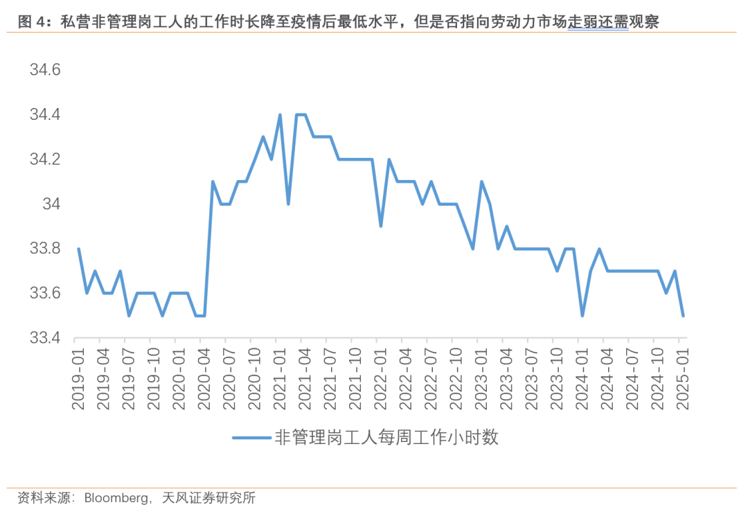 過往非農，皆是序章，“特馬”改革，最大擾動