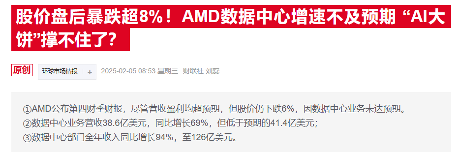GPU大戰一邊倒？AMD股價重挫 分析師坦言：市場只認英偉達