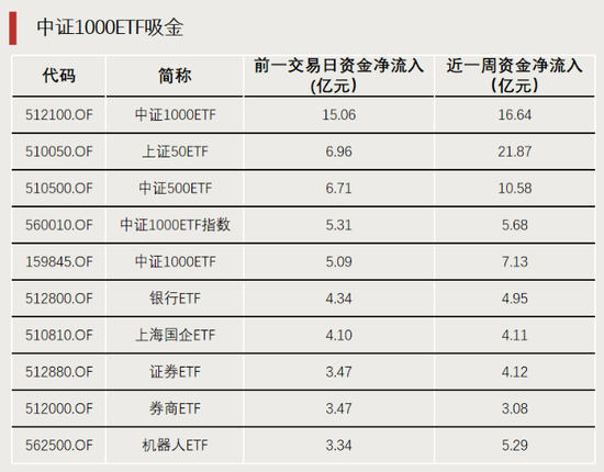 表現亮眼！DeepSeek帶火