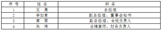 綜合成本率超300%！比亞迪財(cái)險(xiǎn)開業(yè)首年保費(fèi)勁增13億 全年虧損約1.7億 精簡高管團(tuán)隊(duì)攜手如何破局？