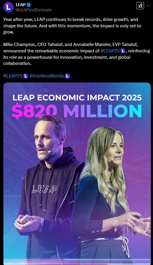 LEAP 2025收獲250億美元投資創歷屆新高 明年在港舉辦LEAP East