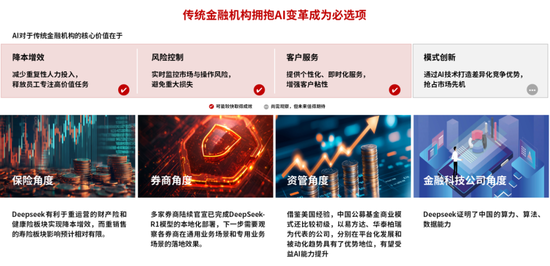 中信證券：DeepSeek 當前AI產業鏈投資催化劑