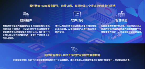 中信證券：DeepSeek 當前AI產業鏈投資催化劑
