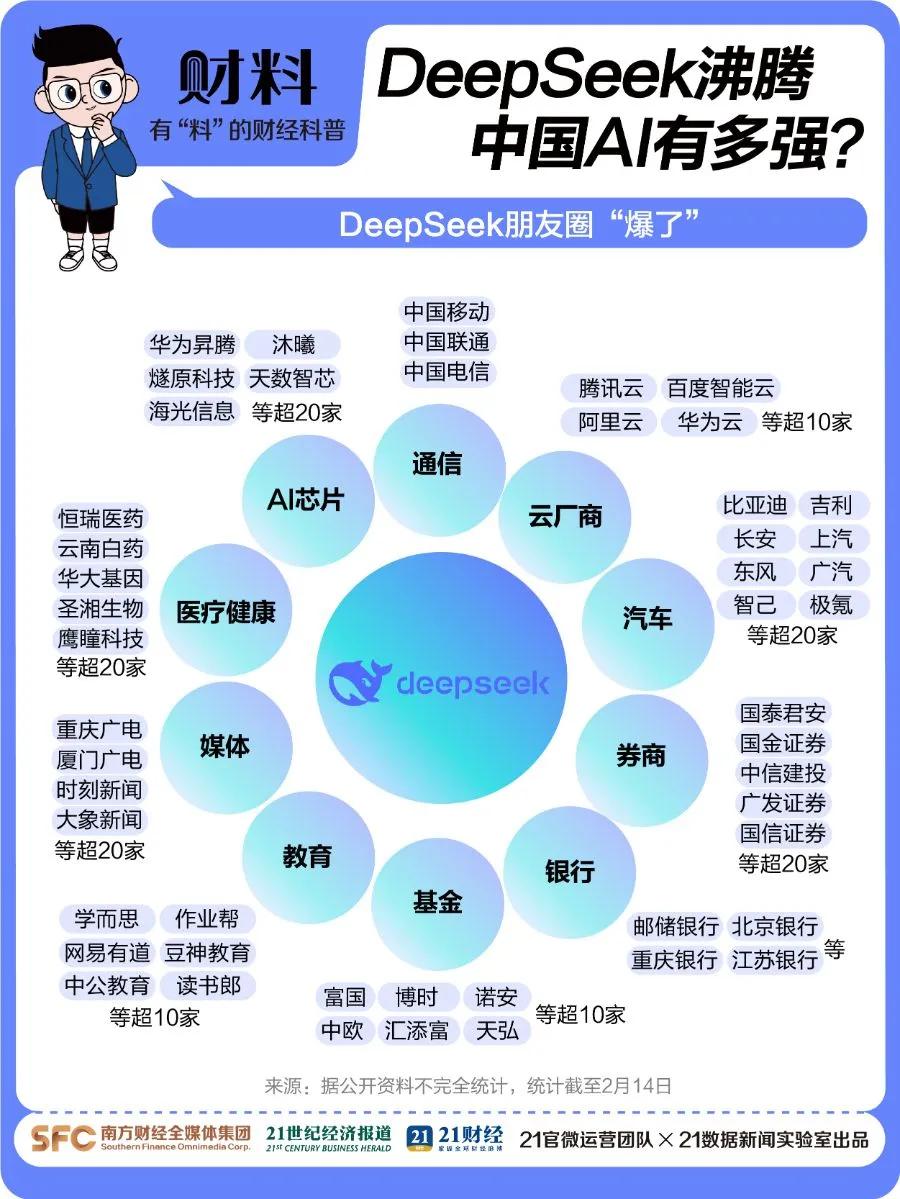 剛剛！百度宣布：全面接入，免費(fèi)使用