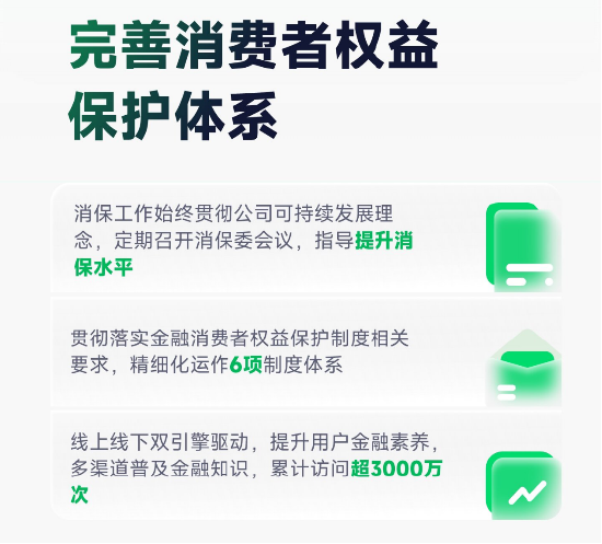 奇富借條發布2024消保年報: 幫用戶挽回損失超2.8億