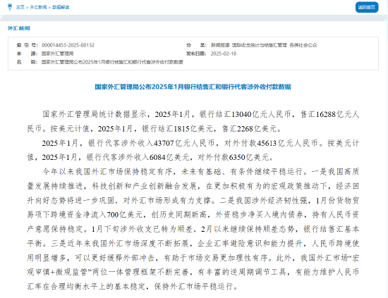 國家外匯管理局：1月銀行結匯13040億元人民幣 售匯16288億元人民幣