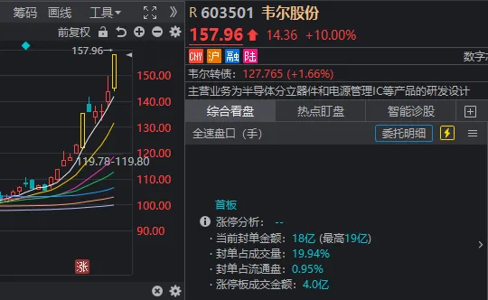 人形機器人、半導體今天為何大漲？答案就在昨晚的《新聞聯播》里