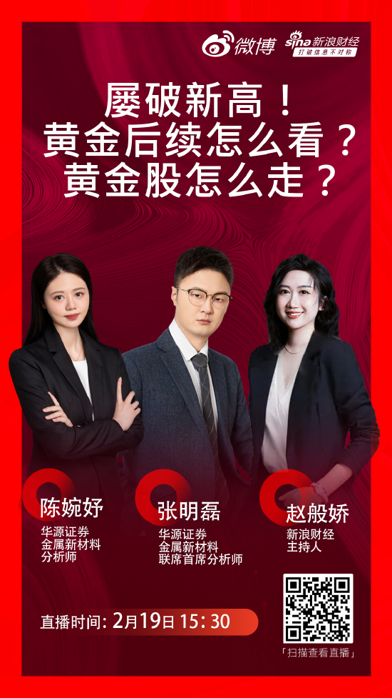 黃金投資風向標！華源證券張明磊解讀美元利率與黃金價格的投資邏輯