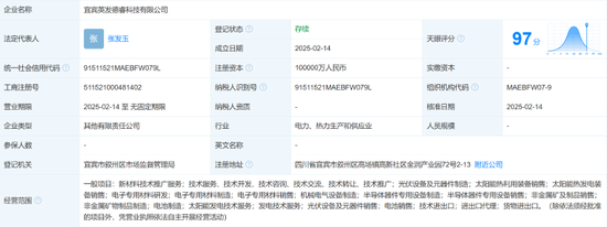 注資10億，五糧液聯手隆基綠能，成立光伏新公司！最新回應