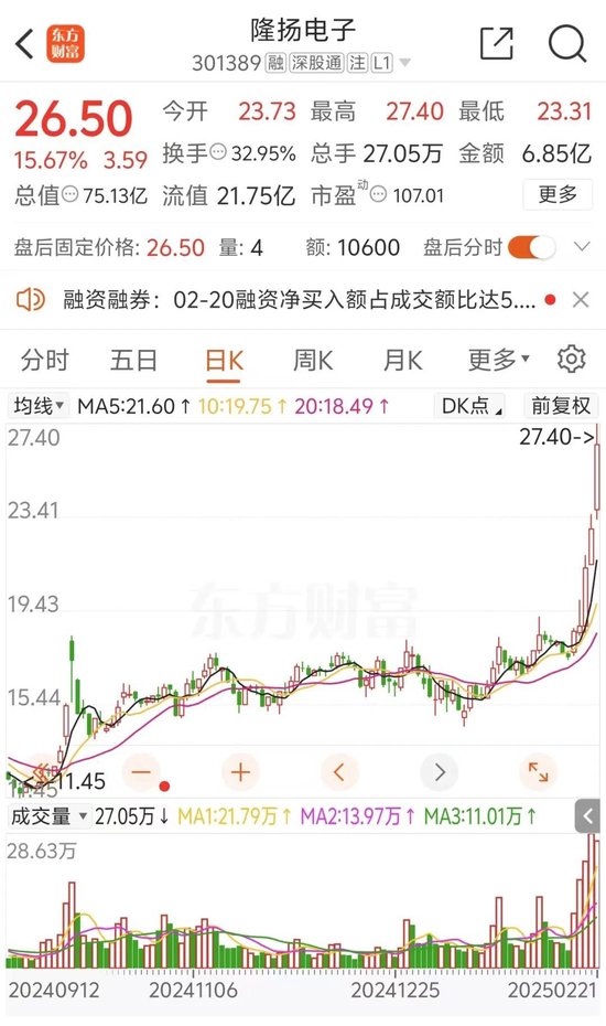 301389，籌劃重大資產重組