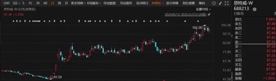 炸裂！這家A股公司，業(yè)績(jī)暴增超26倍