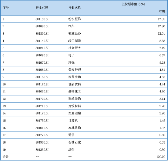 其實，固收還能這樣增強