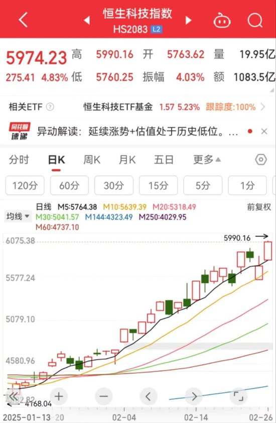 突然直線拉升，中金公司、中國銀河雙雙漲停！發生了什么？
