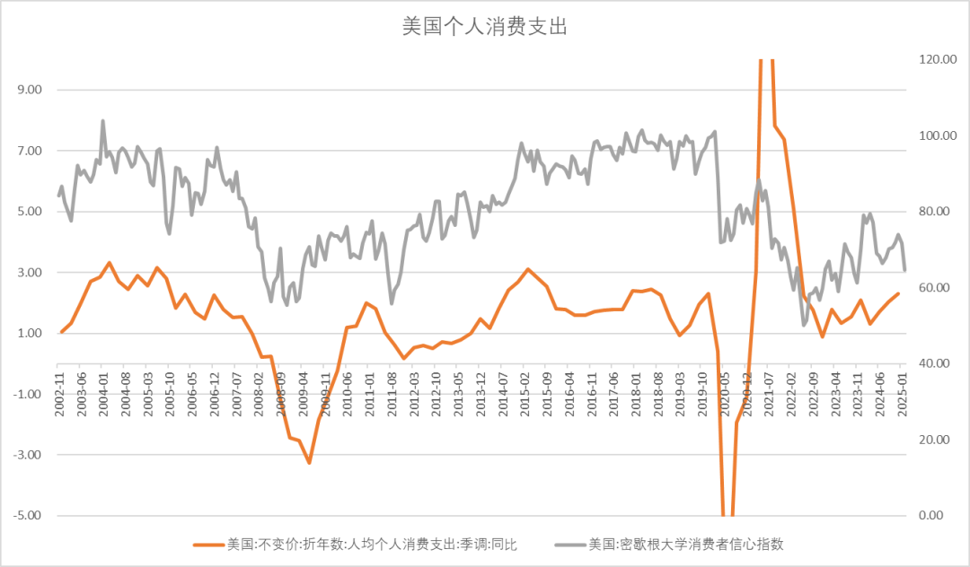 股指：消化套牢盤壓力，股指有望創出新高
