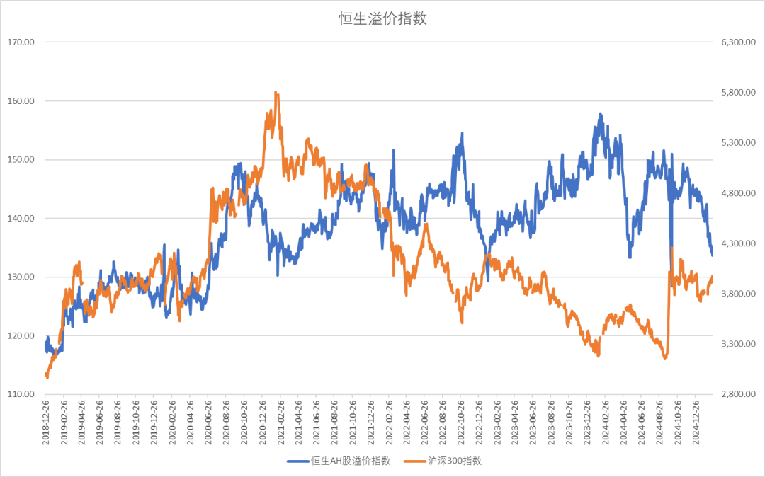 股指：消化套牢盤壓力，股指有望創出新高