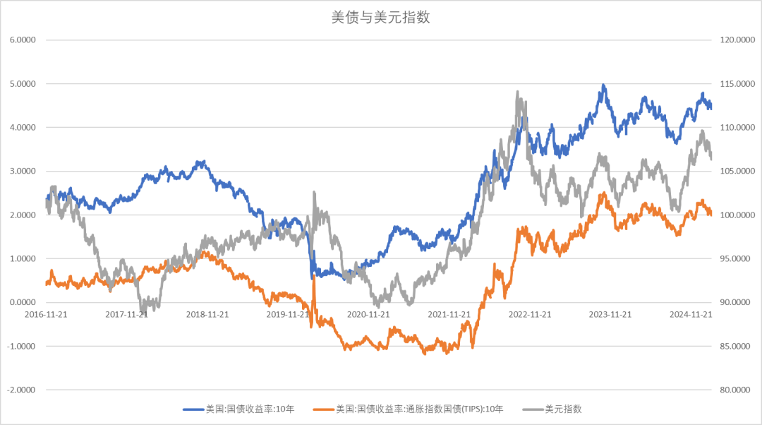 股指：消化套牢盤壓力，股指有望創出新高