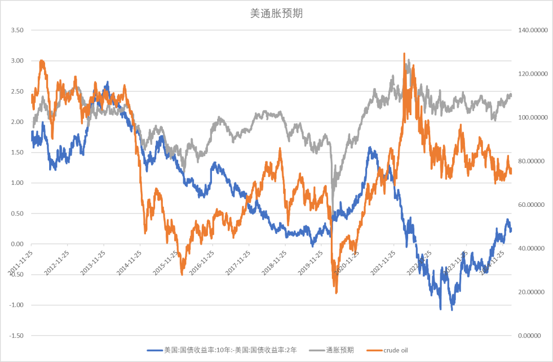 股指：消化套牢盤壓力，股指有望創出新高