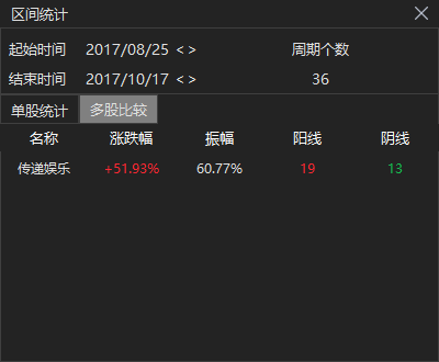 涉內幕交易！知名藝人黃栢鳴被指控