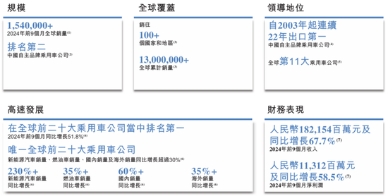蜜雪冰城火了！暗盤價(jià)一度大漲超40%