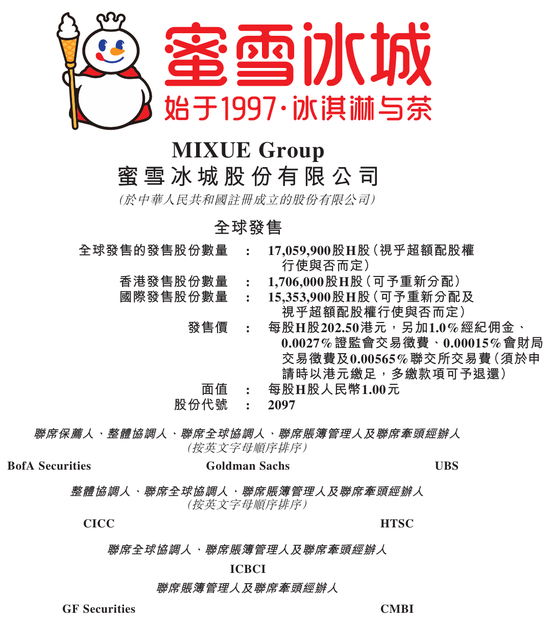 蜜雪冰城火了！暗盤價(jià)一度大漲超40%