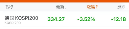 關注丨黑色星期五！原因，找到了