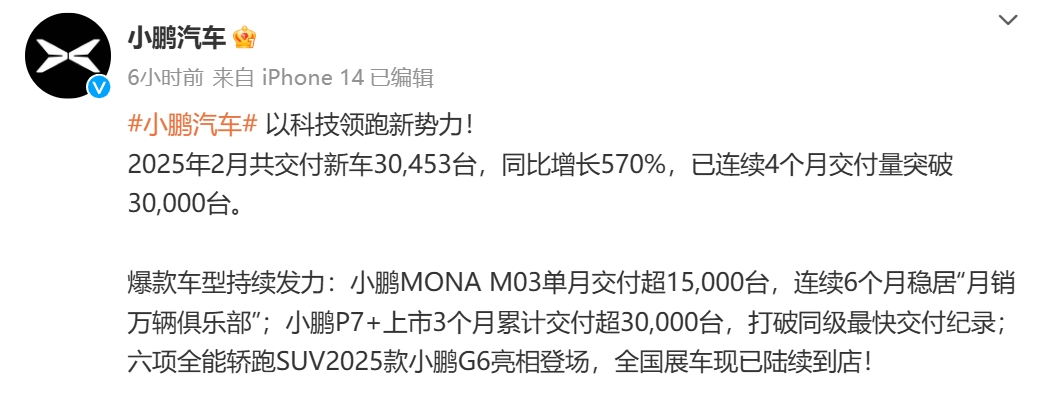 “蔚小理”2月成績單出爐：蔚來同比增長62.2%，樂道交付4049臺，小鵬再破3萬臺！小米、零跑也公布了
