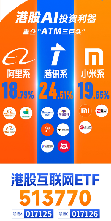 沖高回落，港股互聯(lián)網(wǎng)波動(dòng)加劇，如何應(yīng)對(duì)？機(jī)構(gòu)：牛市多急跌