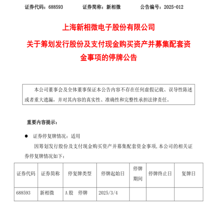 新相微停牌籌劃重大資產重組，擬取得愛協生控股權