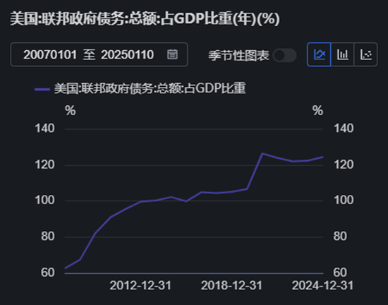 原油熱點評論：兩個事實，兩個問題
