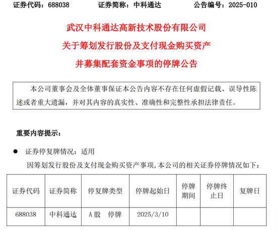 中科通達籌劃購買星和北海控制權，3月10日開市起停牌