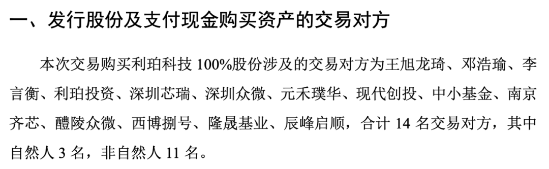 AI+，重大資產重組！獅頭股份擬收購利珀科技，切入機器視覺領域