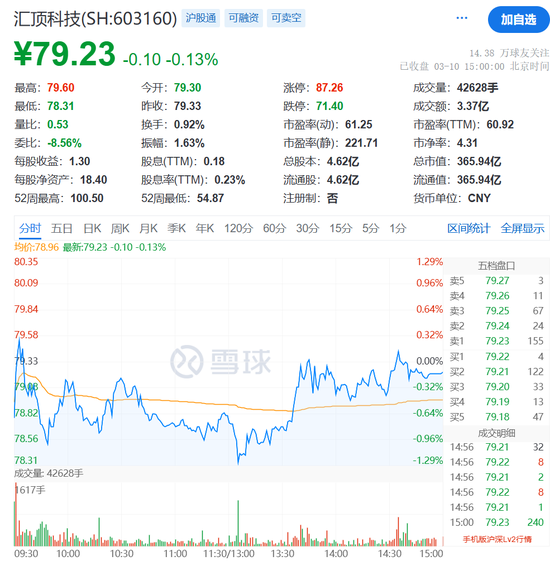 A股突發(fā)！年薪800萬女總裁，辭職！