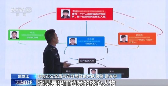 拉茅臺(tái)酒廠前員工入伙，黑龍江19人制售假茅臺(tái)團(tuán)伙被搗毀
