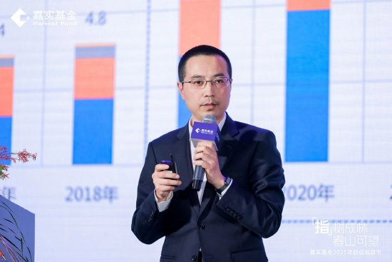 劉斌：ETF浪潮開啟資管新紀元，三大因素引領指數投資新時代