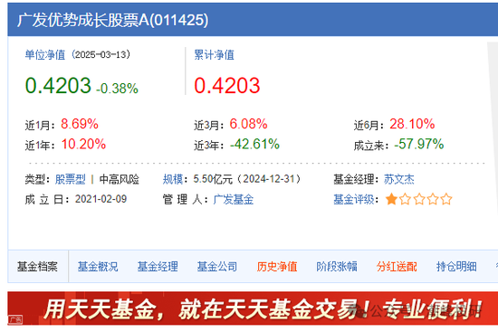 廣發(fā)基金董姓人員就你會(huì)投訴？虧不讓說？