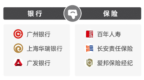 2025年金融315投訴紅黑榜出爐：廣發銀行登上黑榜