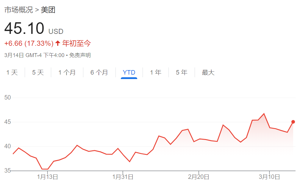 騰訊、美團、拼多多本周齊發財報，市場緊盯這些數字