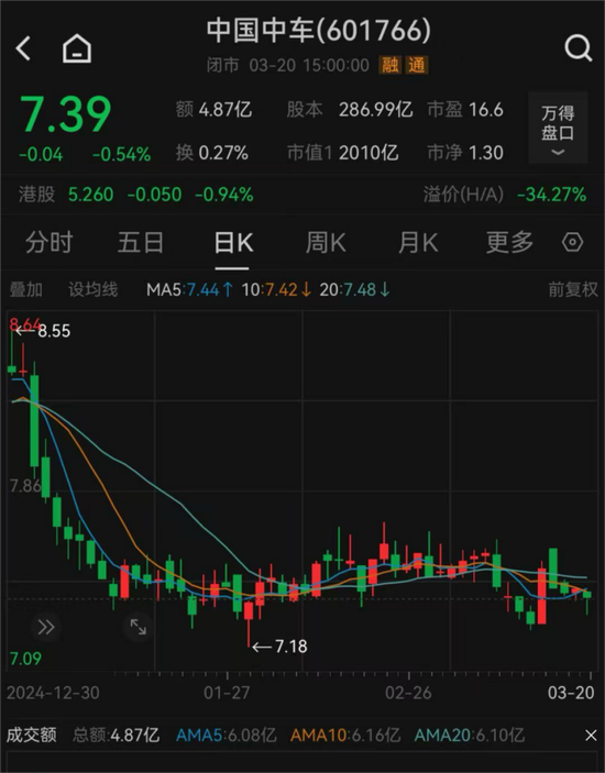 突發(fā)公告，總裁辭職！