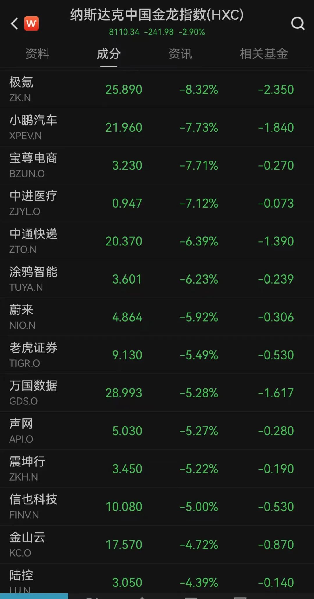 重大決議之夜，全球金融市場(chǎng)震動(dòng)