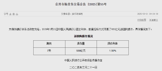 央行今日開展930億元7天期逆回購操作 中標利率為1.50%