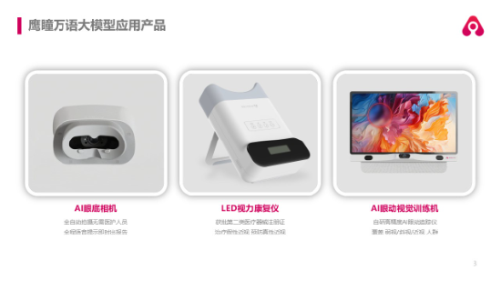 鷹瞳科技創始人張大磊：鷹瞳萬語大模型與應用探索