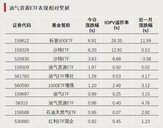 全天僅交易8分鐘！發生了什么？