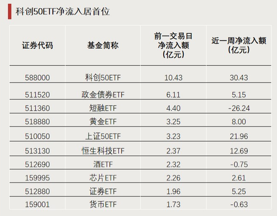 全天僅交易8分鐘！發生了什么？