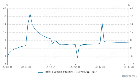 中信建投：滬指失守3400點整數關口，后市方向如何？