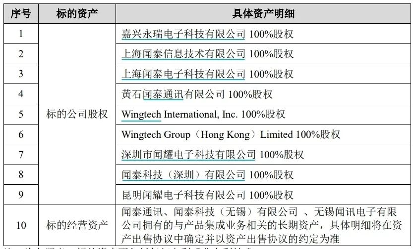 兩大A股公司女掌門，推動(dòng)了一樁總資產(chǎn)近370億元的交易  立訊精密為何接盤？