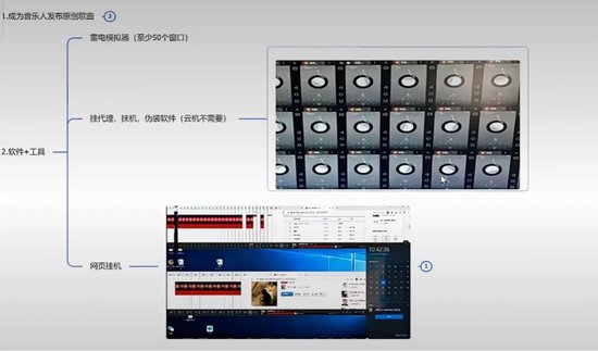 起底“外掛刷歌”利益鏈！輕松月入過萬？有人三天被騙30萬元