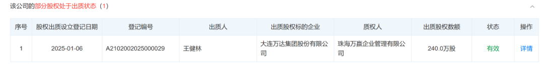 80億元股權被凍結！王健林新消息