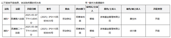 罕見！從“衷心感謝”到對簿公堂，浙商基金與疑似前CIO的“恩怨情仇”......